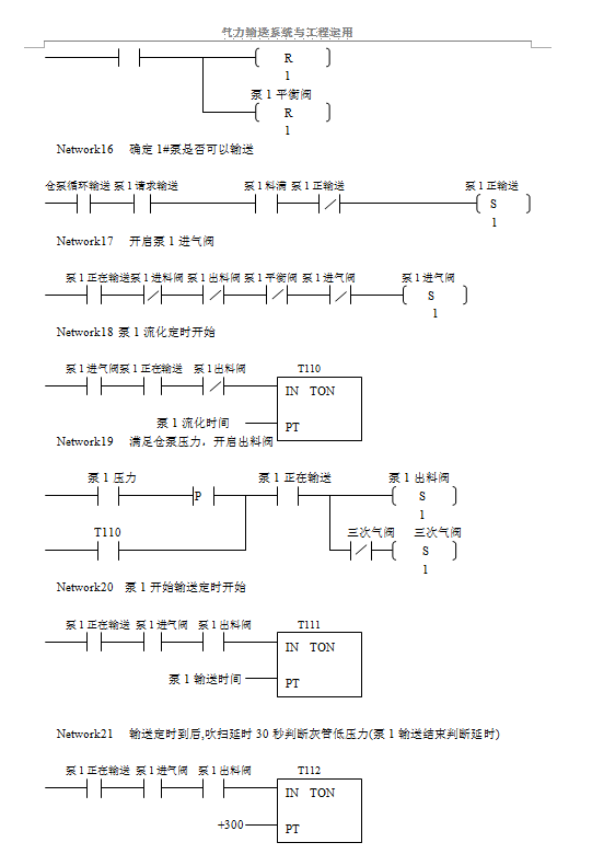 單倉泵運行邏輯及最小系統(tǒng)控制梯形圖