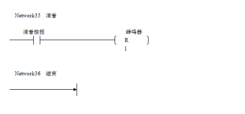 單倉泵運行邏輯及最小系統(tǒng)控制梯形圖